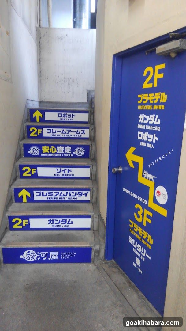 Staircase and Door Signage