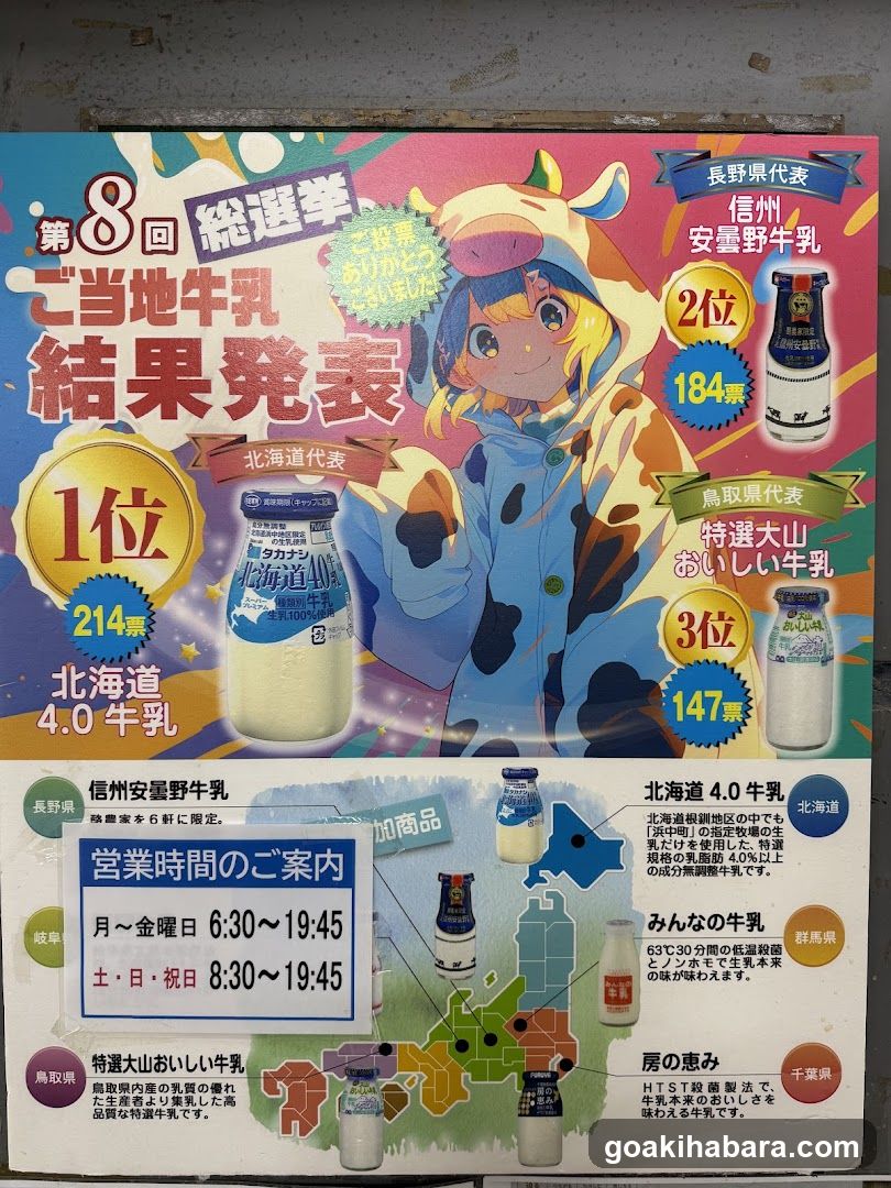Dairy Milk Election Results Poster