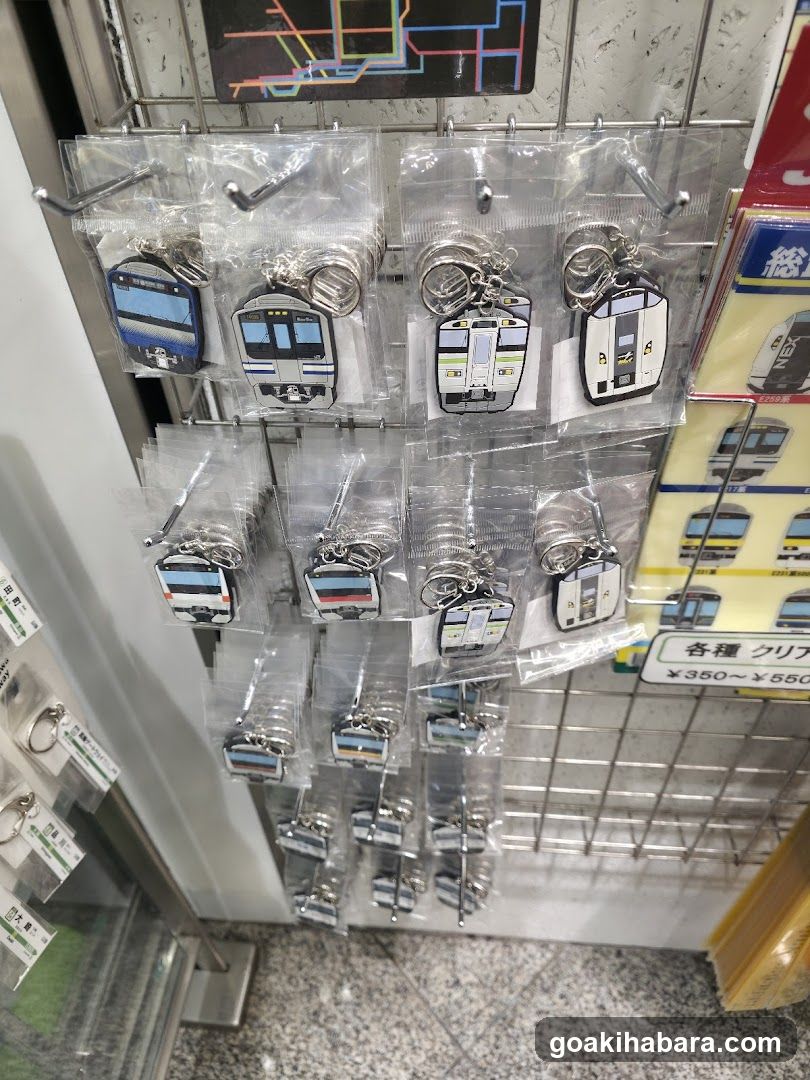 Train Keychain Display