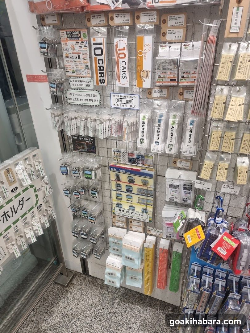 Stationery Display Wall