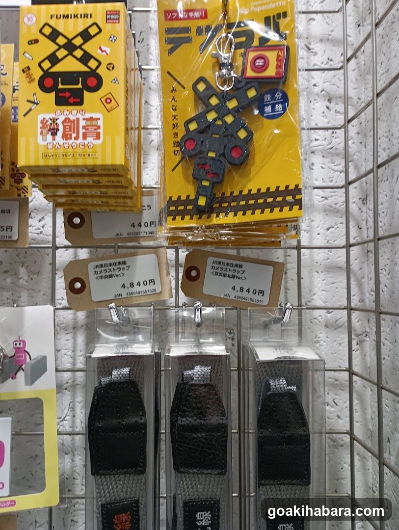 Merchandise Display