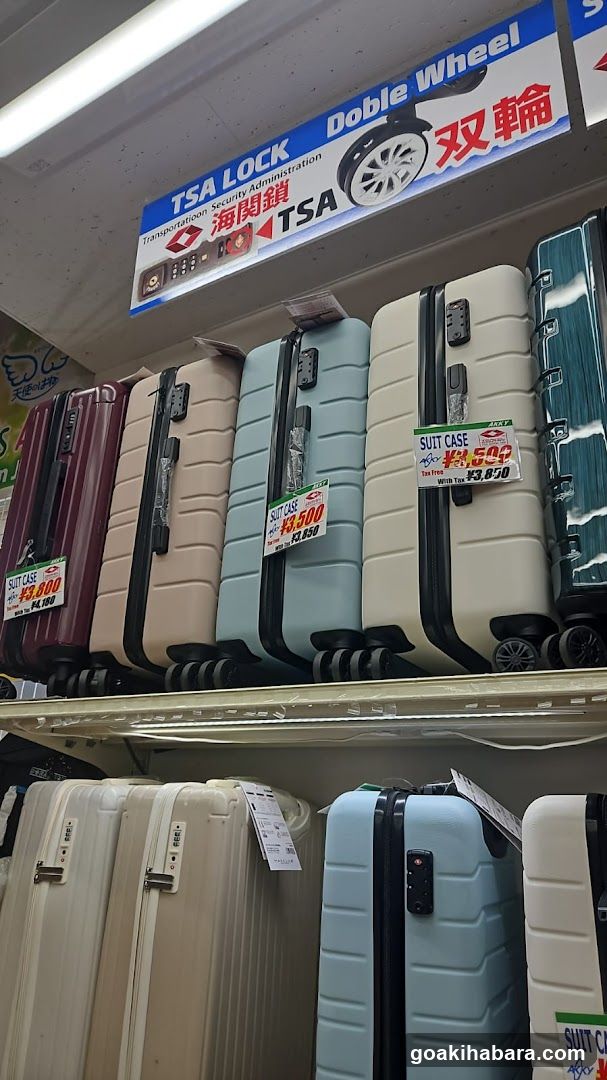 Suitcase Display Shelf