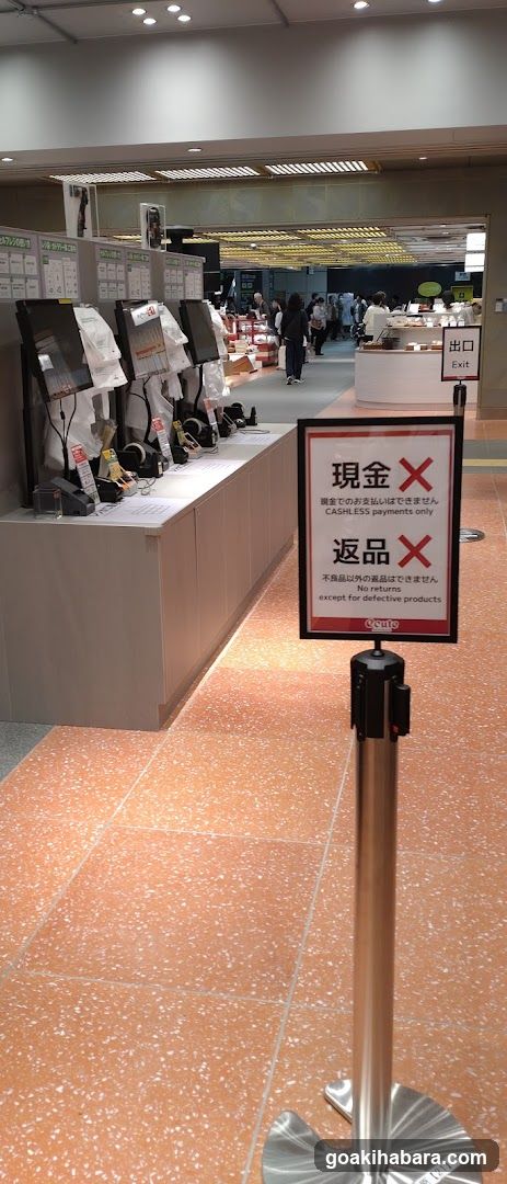 Interior of a modern shopping mall or department store