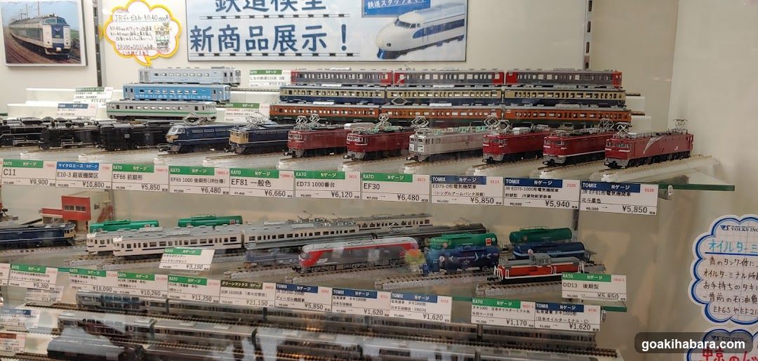 Model Train Display
