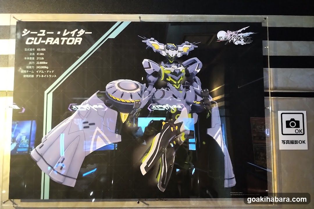 Gundam Model Poster Display