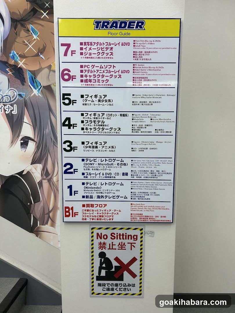 Trader Floor Guide Sign