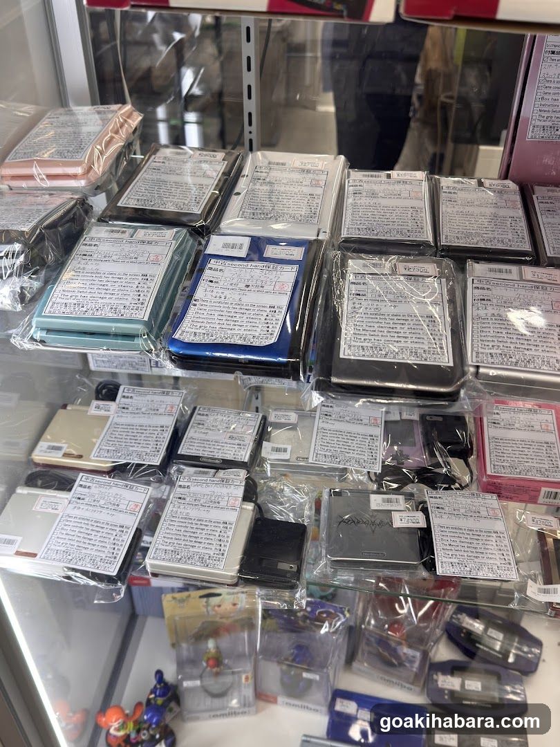 Product Display Case