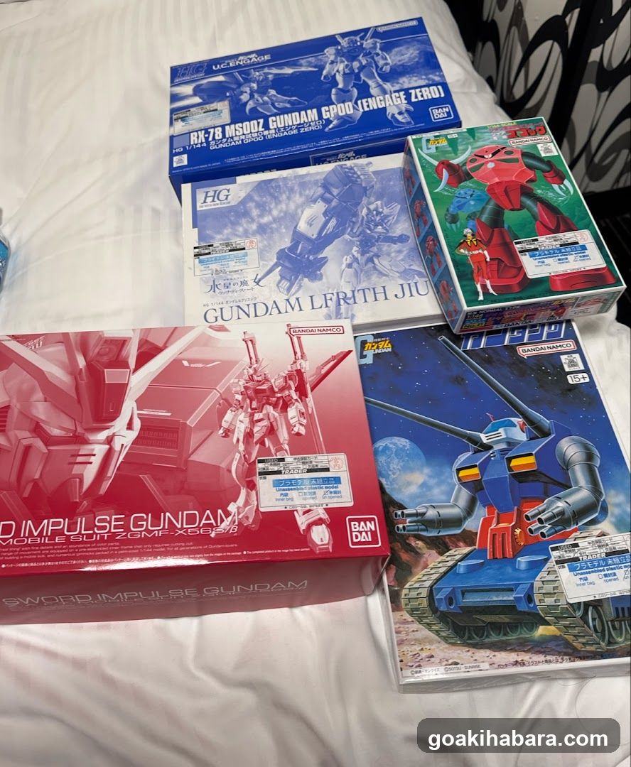 Gundam Model Kits Collection