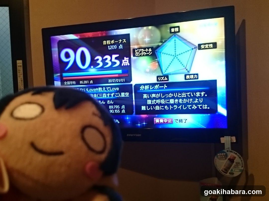 Video Game Score Screen with Plush Toy