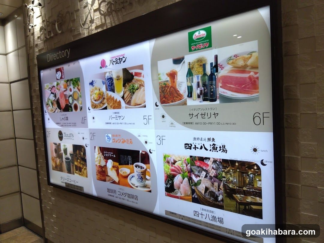 Directory Signage