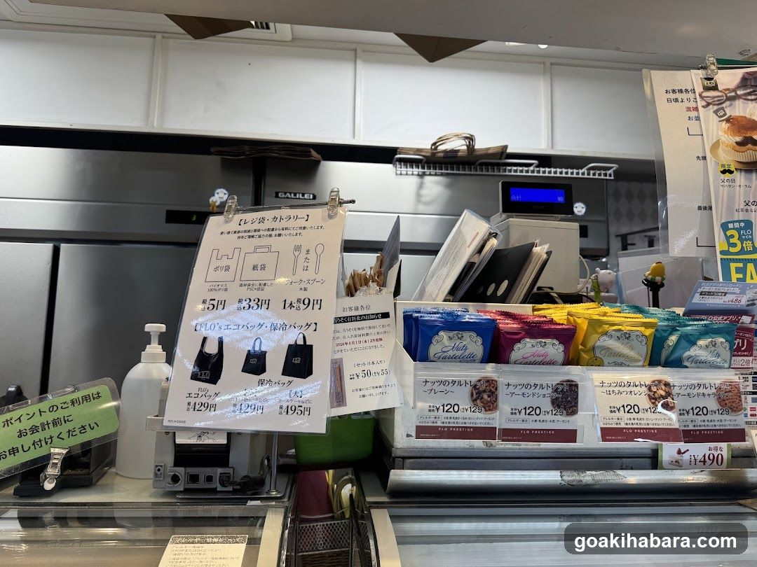 Japanese Convenience Store Interior