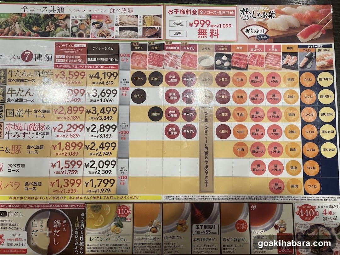 Sushi Menu Board