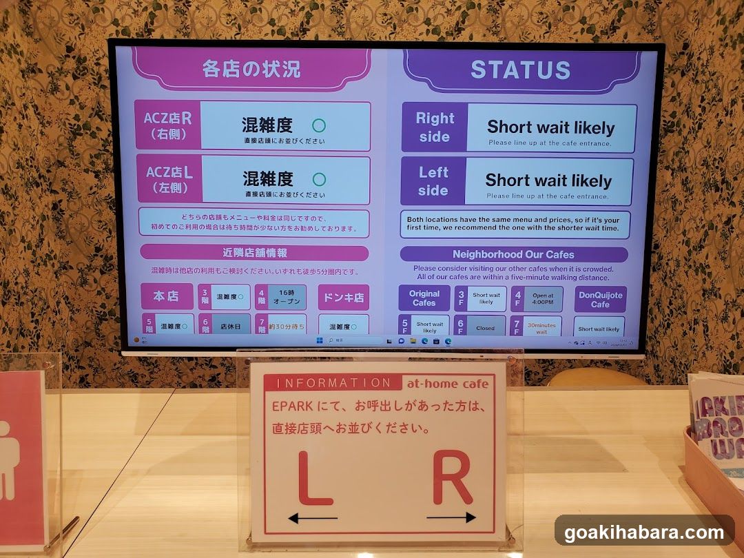 Store Status Display and Information Sign