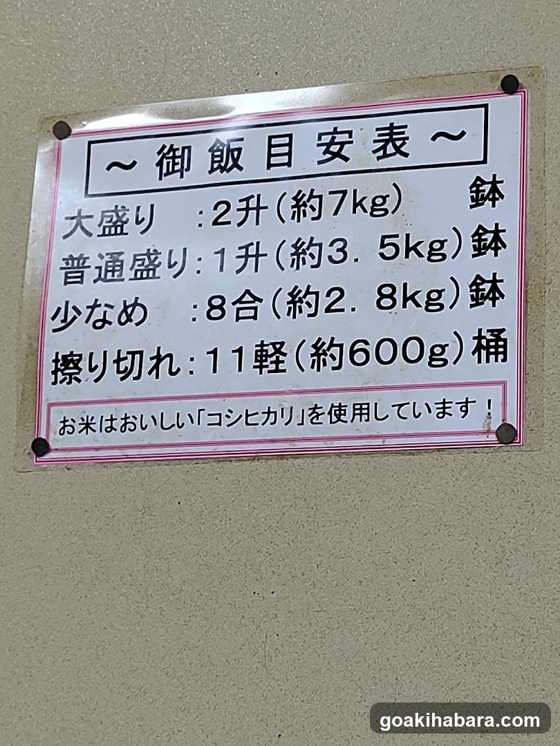 Rice Menu Sign