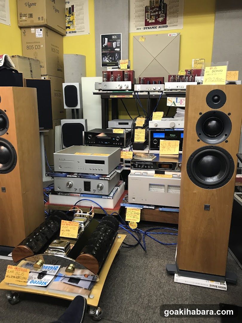 Audio Equipment Display