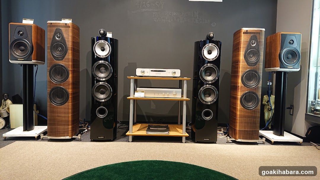 Audio Equipment Display