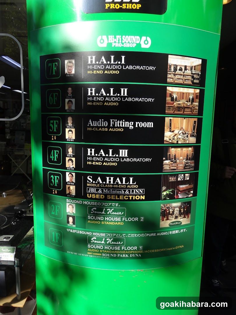 Sound House Floor Directory Sign
