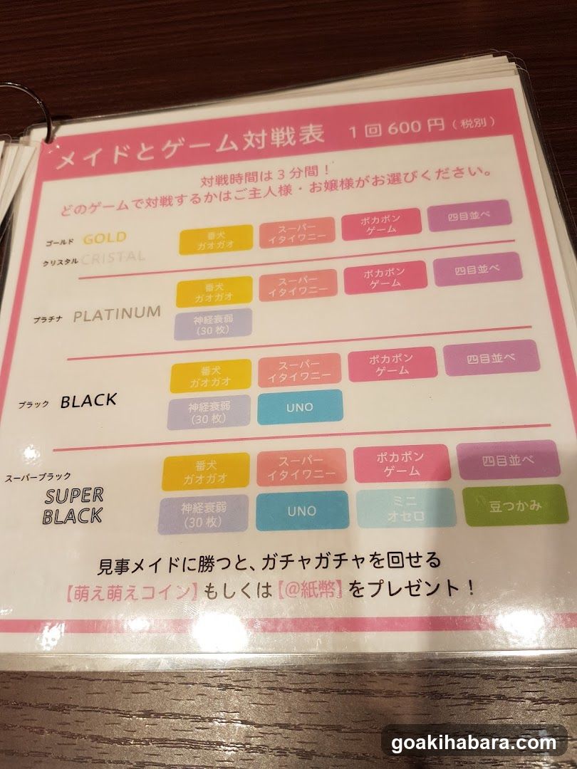 Japanese Game Menu Board