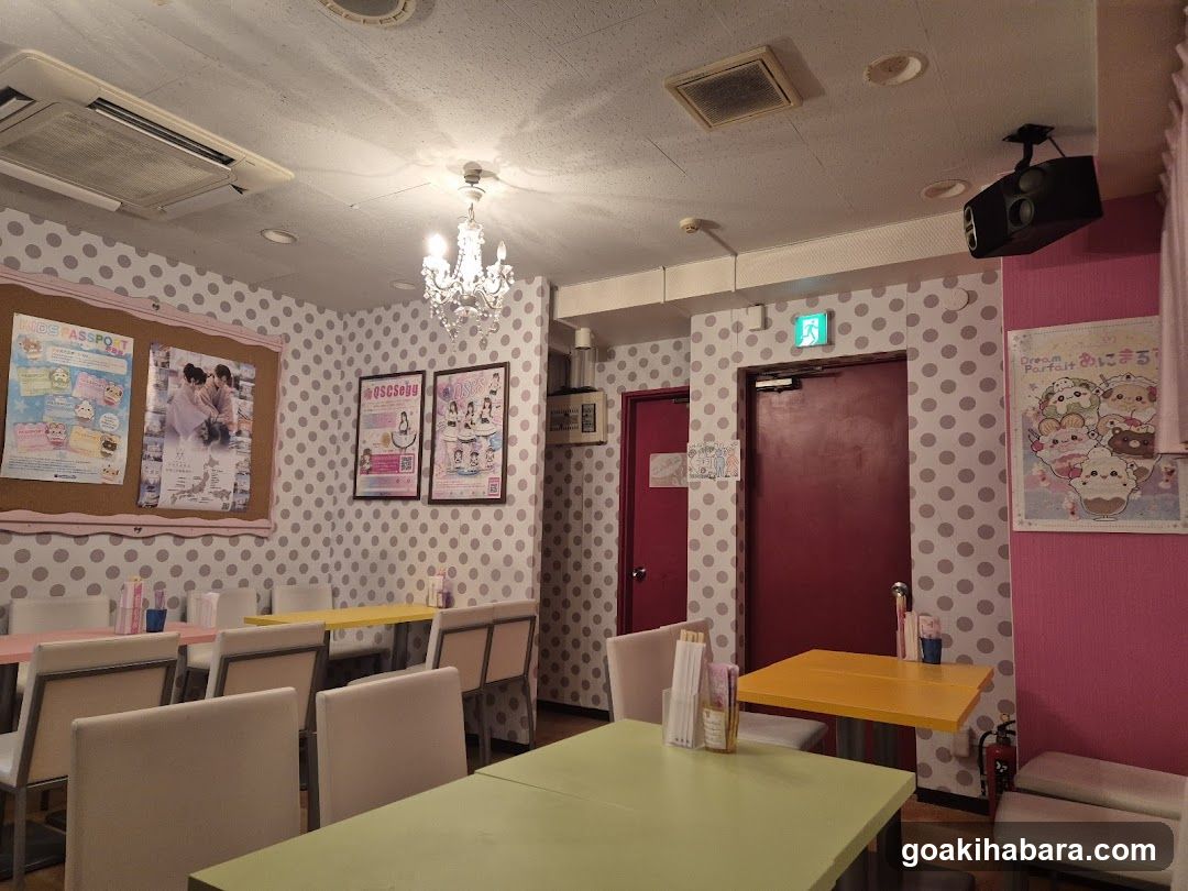 Interior of a themed cafe or restaurant
