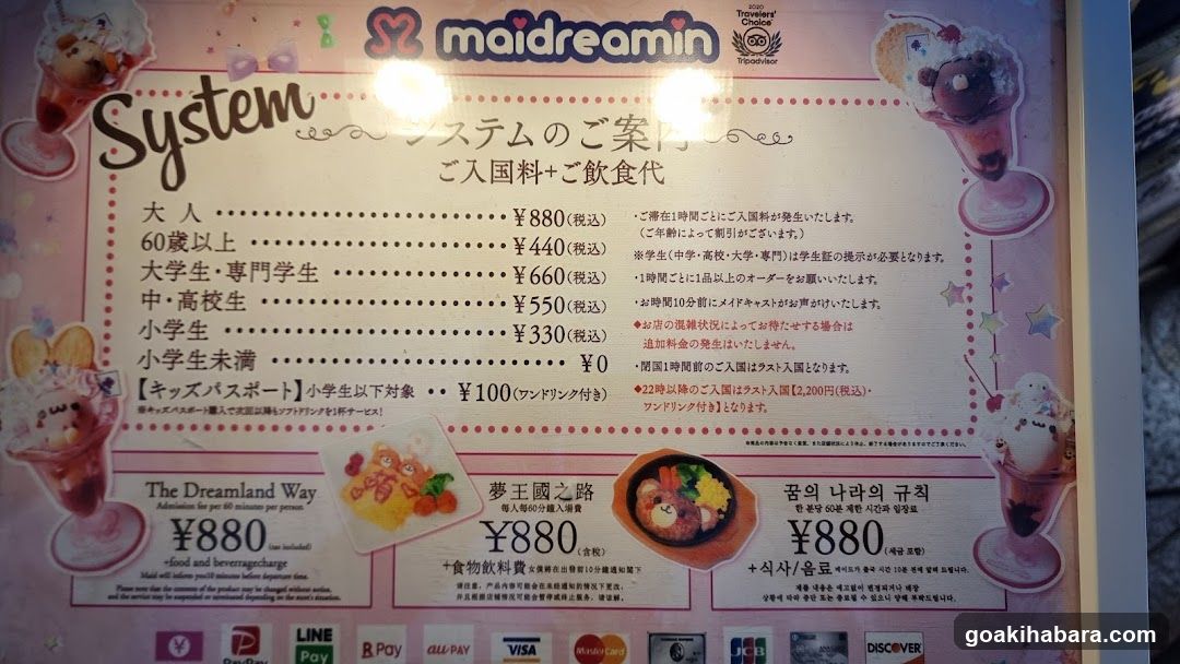 maidreamin System Menu Board