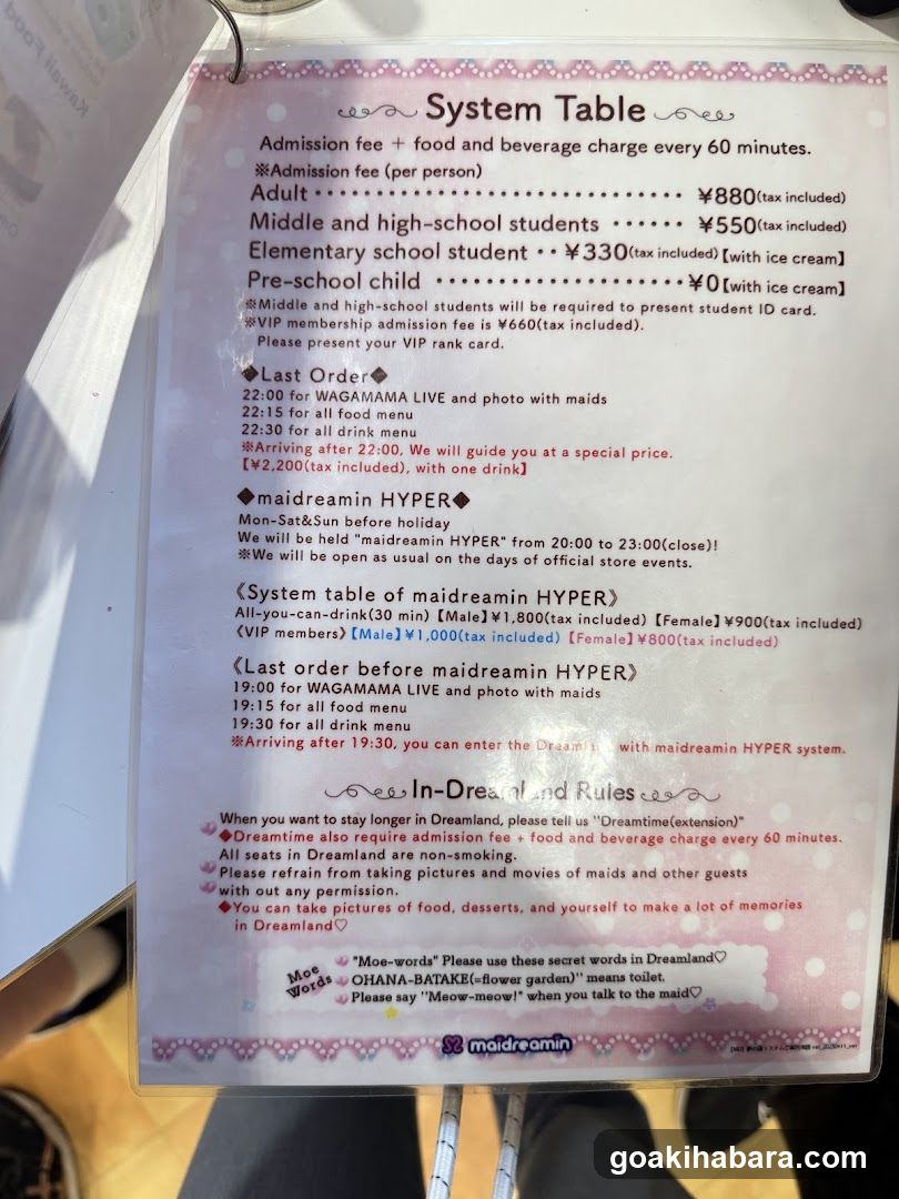 System Table & Dreamland Rules
