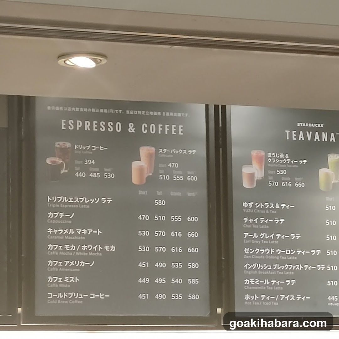 Starbucks Espresso & Coffee Menu Board