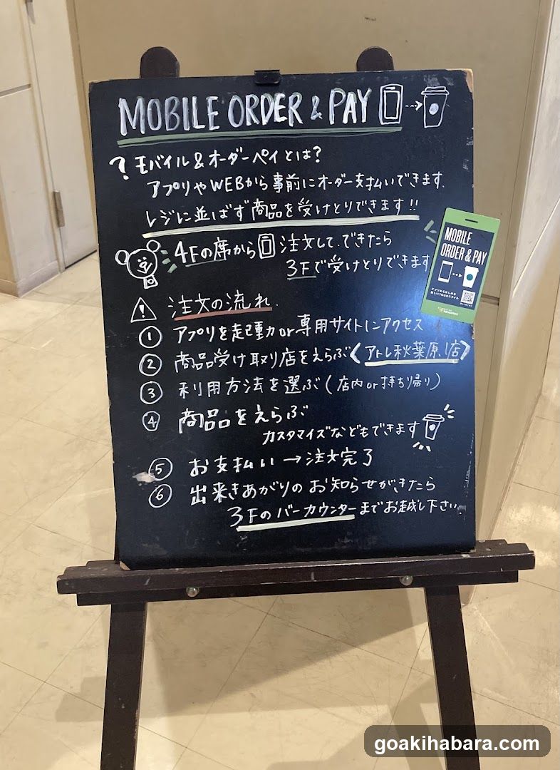 Mobile Order & Pay Signage