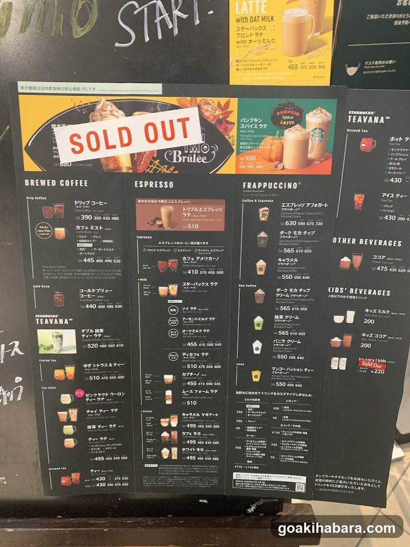 Starbucks Menu Board