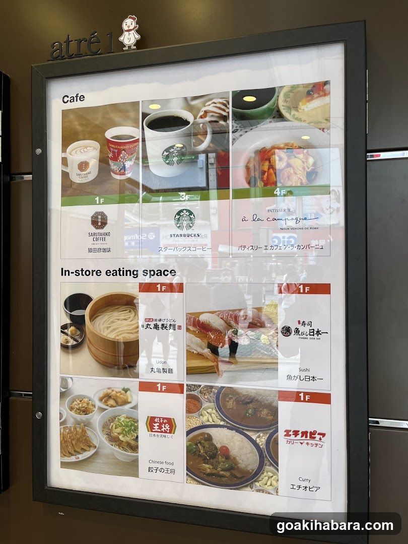 Cafe and In-store Eating Space Menu Board