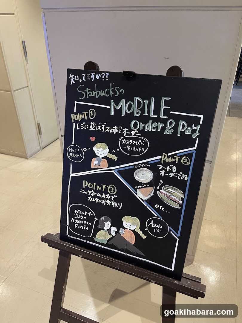 Starbucks Mobile Order & Pay Poster