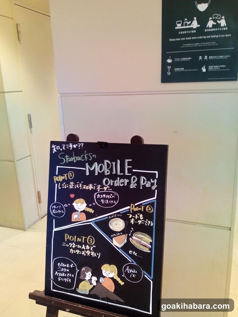 Starbucks Mobile Order & Pay Signage