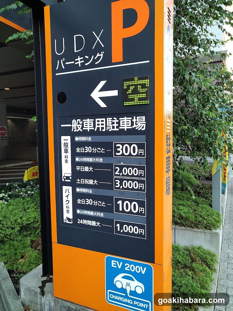 Parking Sign