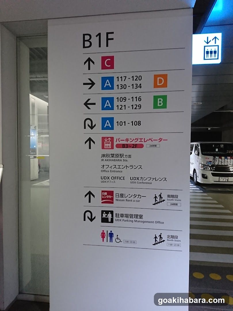 B1F Directional Signage