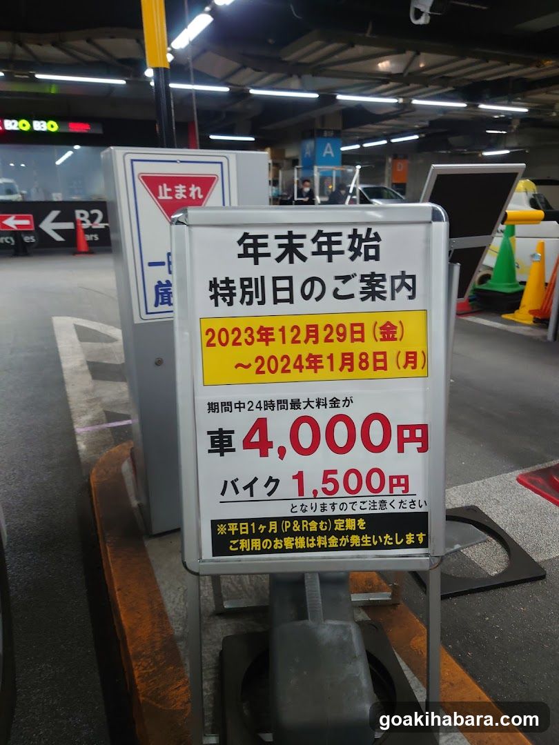 Parking Fee Sign
