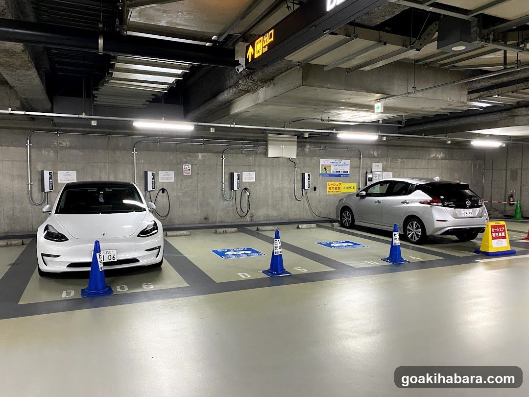 Electric Vehicle Charging Station Parking Area
