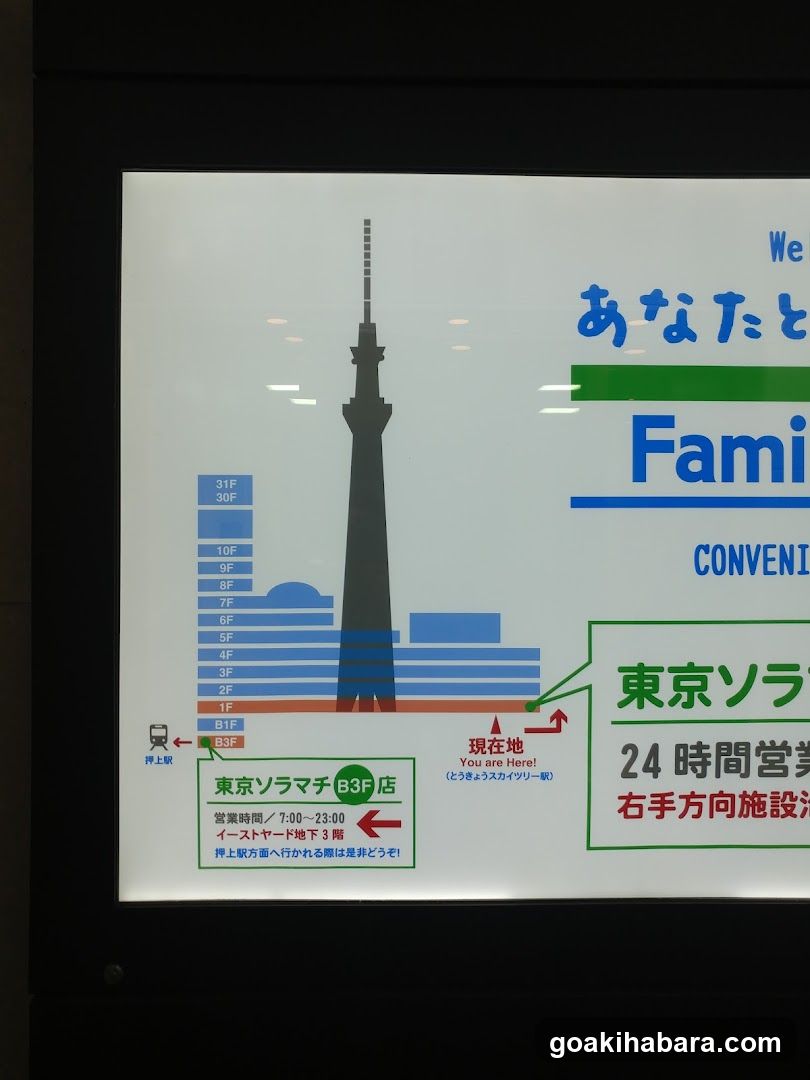 Tokyo Skytree Store Signage
