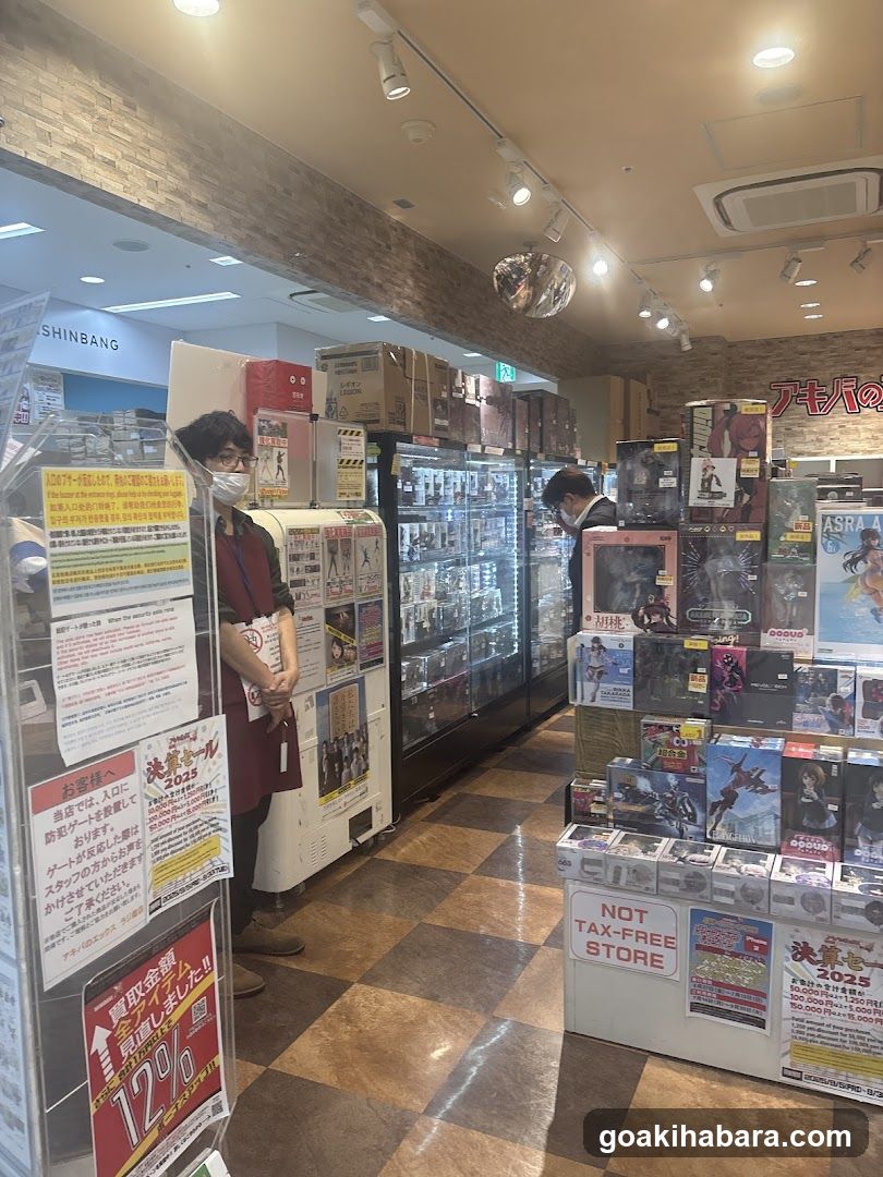 Toy Store Interior with Staff and Merchandise Display