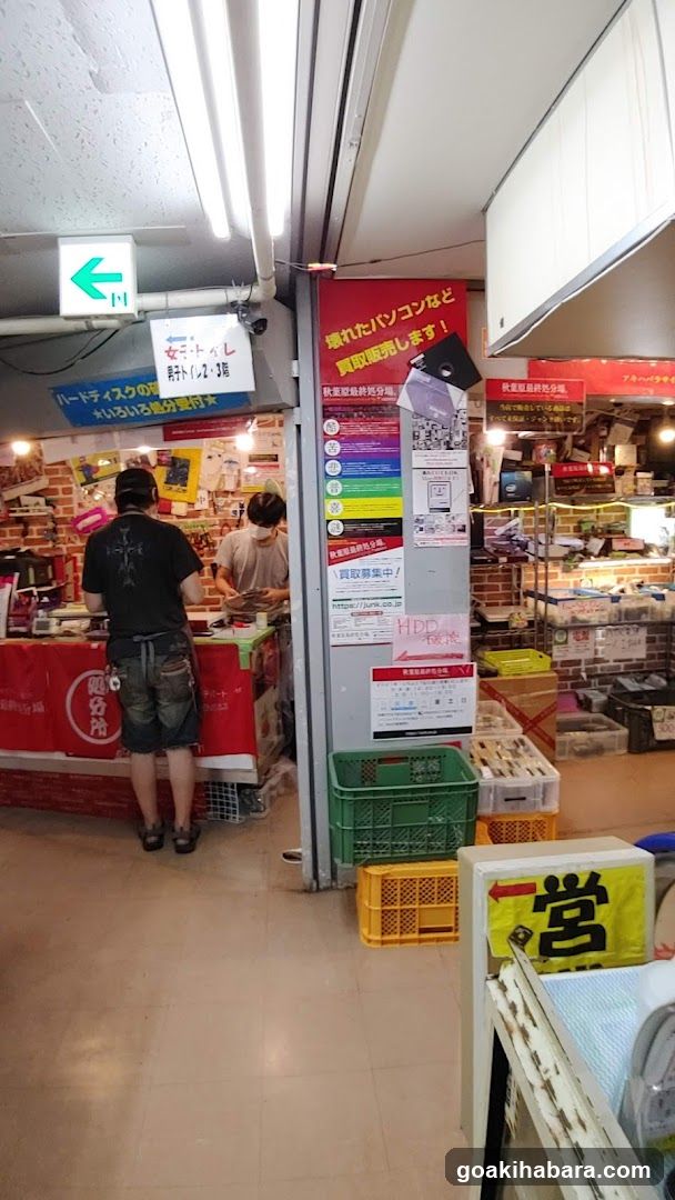 Market Interior with Stalls and Posters