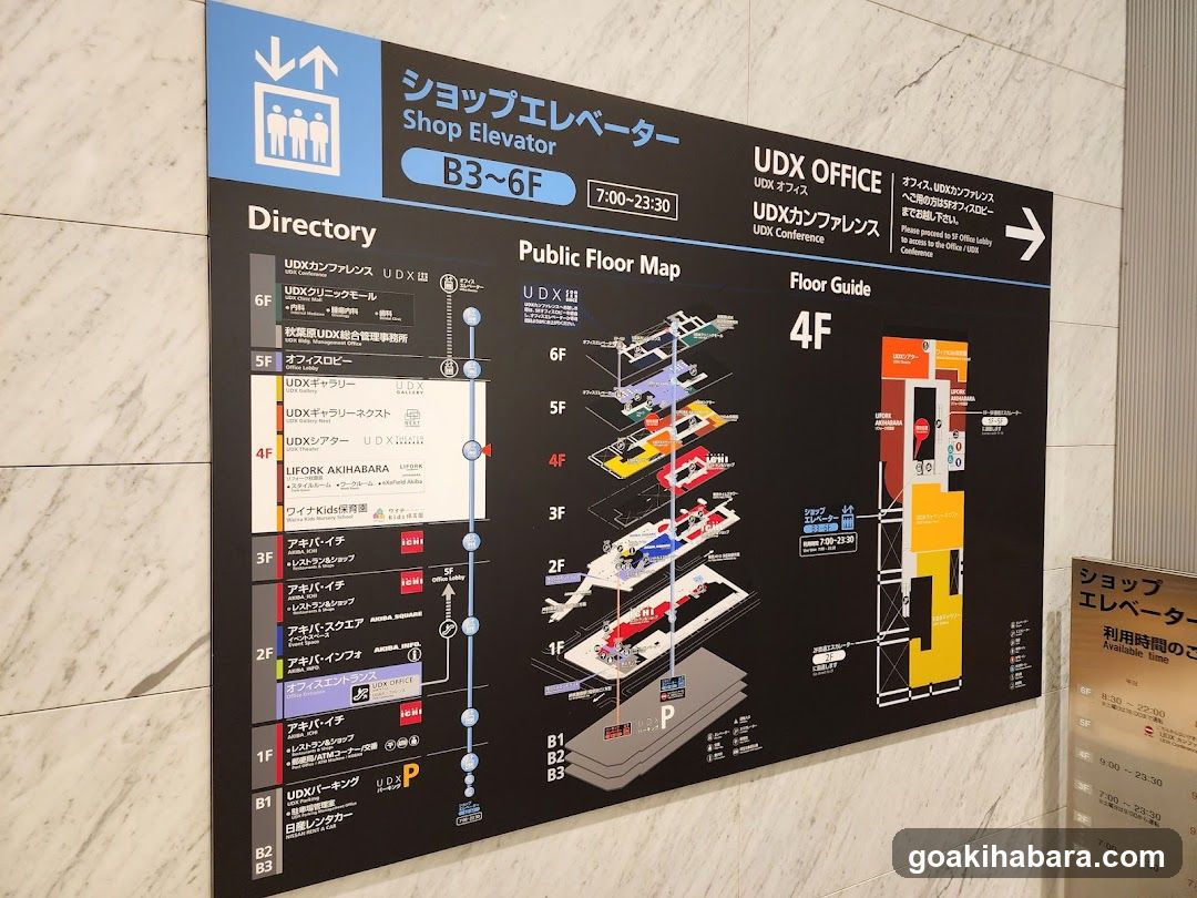UDX Building Directory Sign