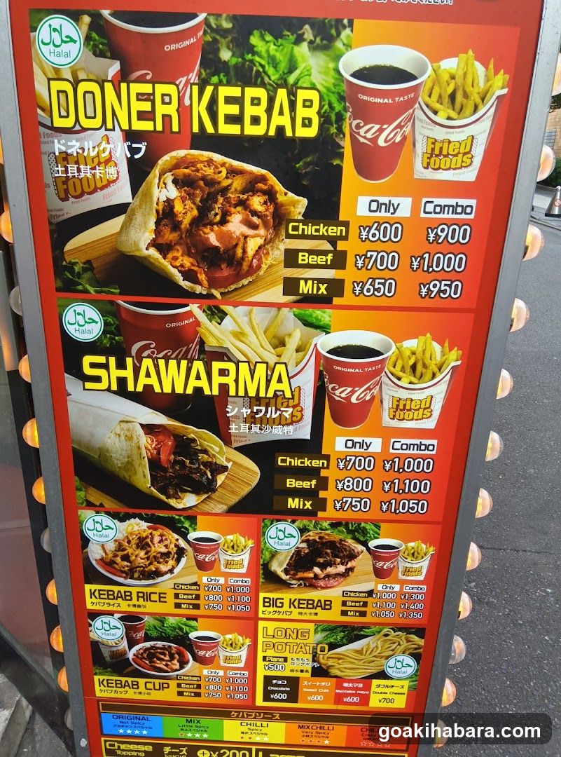 Doner Kebab & Shawarma Menu Board