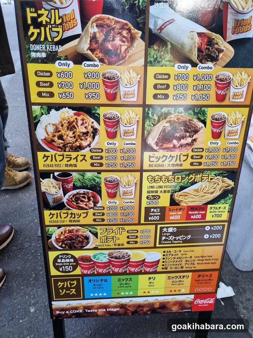 Doner Kebab Menu Board