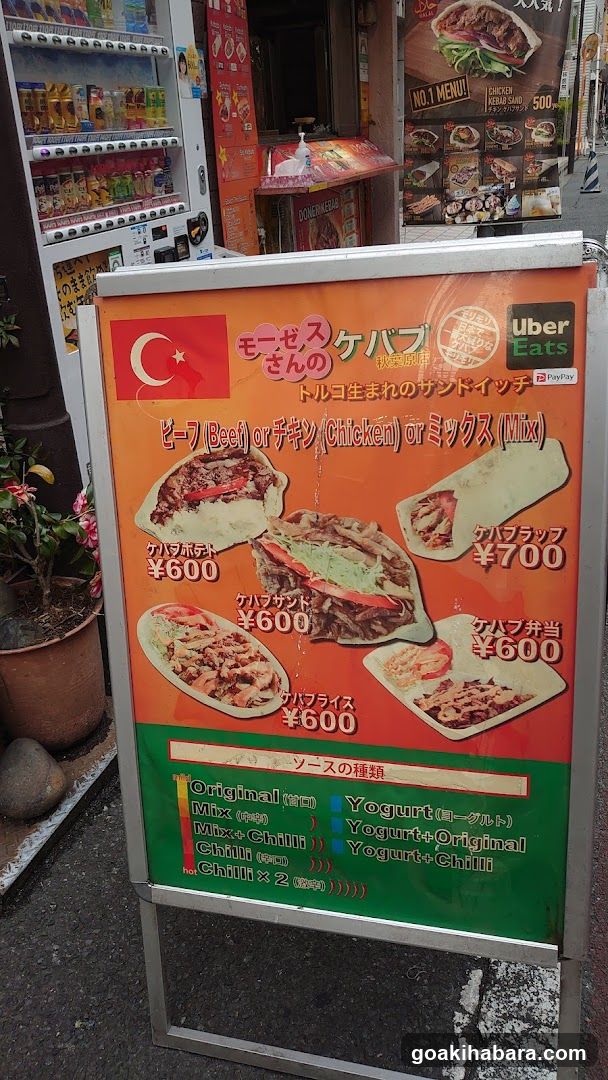 Kebab Menu Board