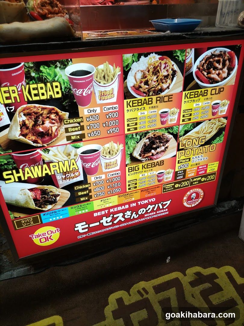 Kebab Menu Board