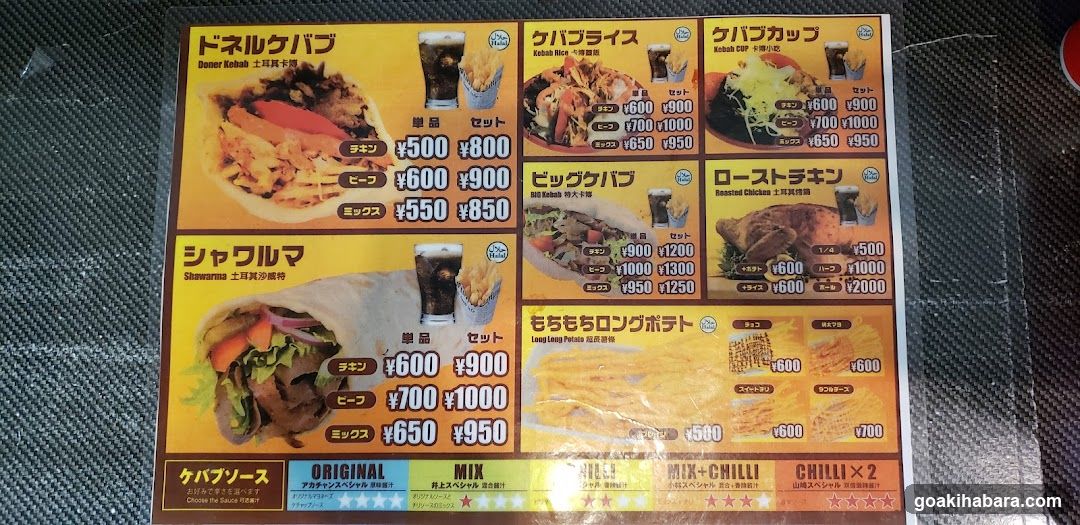 Doner Kebab Menu