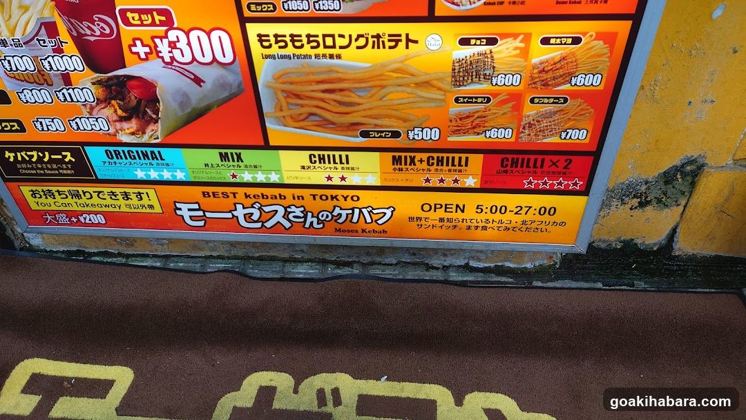 Kebab Menu Board