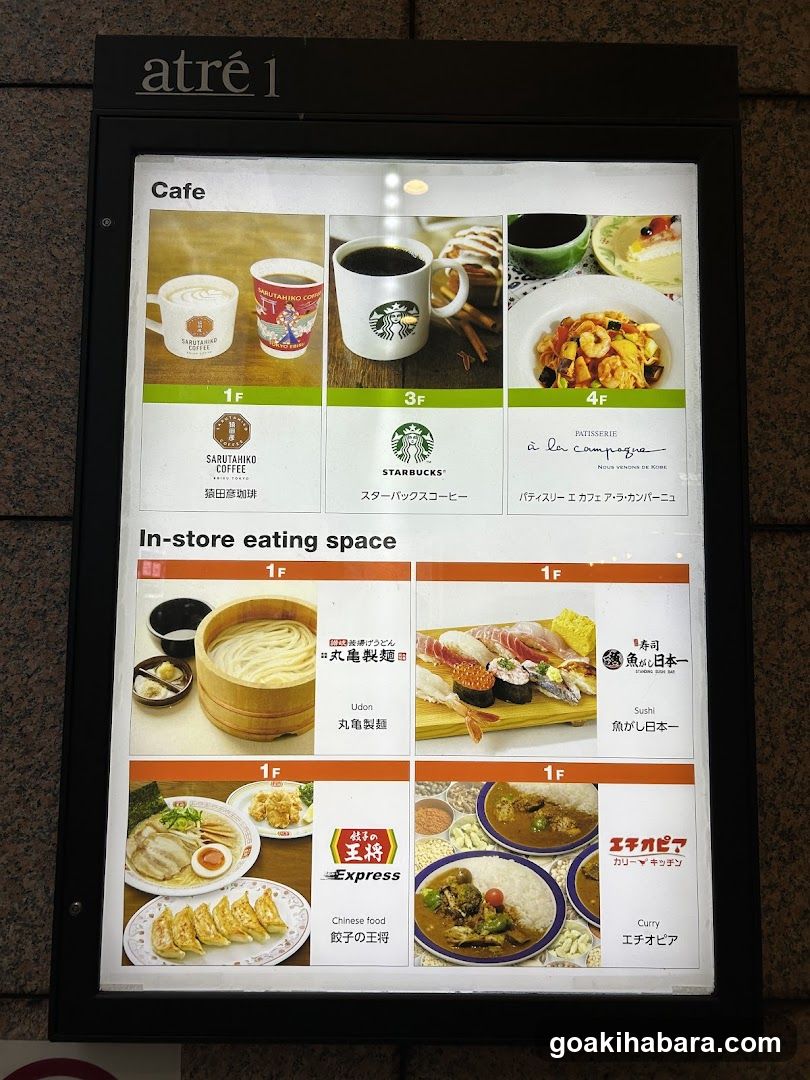 atré 1 Menu Board