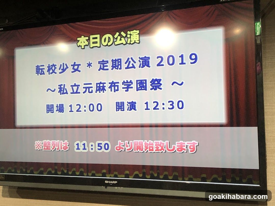 Today's Performance