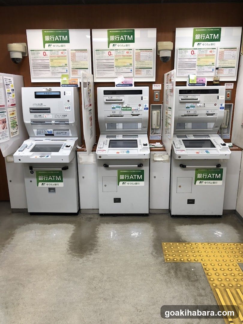 Bank ATM Machines