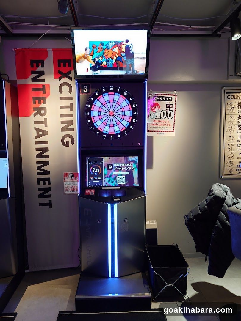 Dart Game Machine Interior