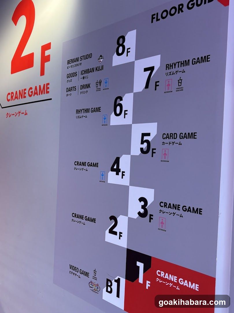 Floor Guide Sign